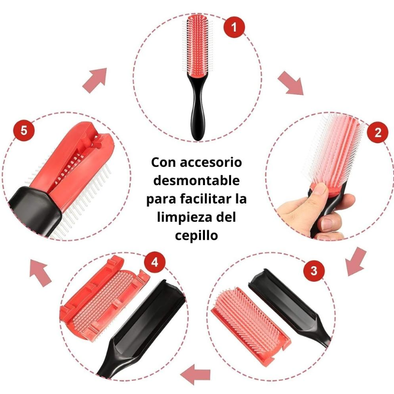 Cepillos definidores tipo DENMAN